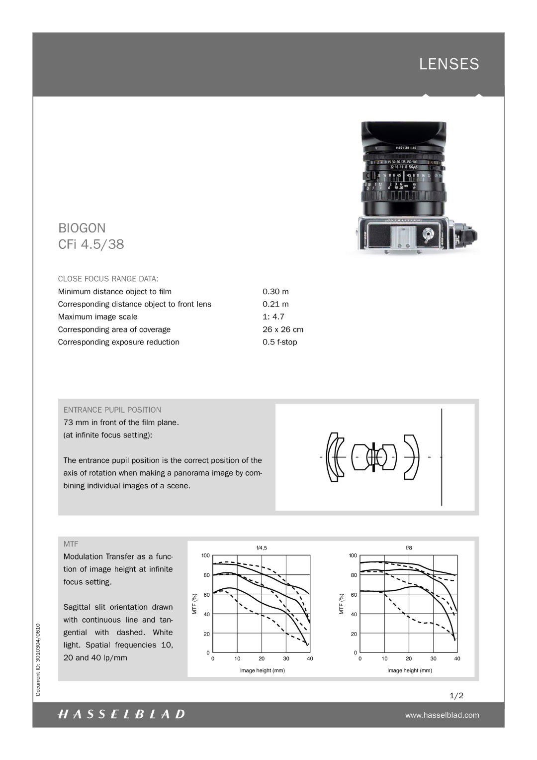 Hasselblad CFi 4.5/38 manual Lenses, Biogon 