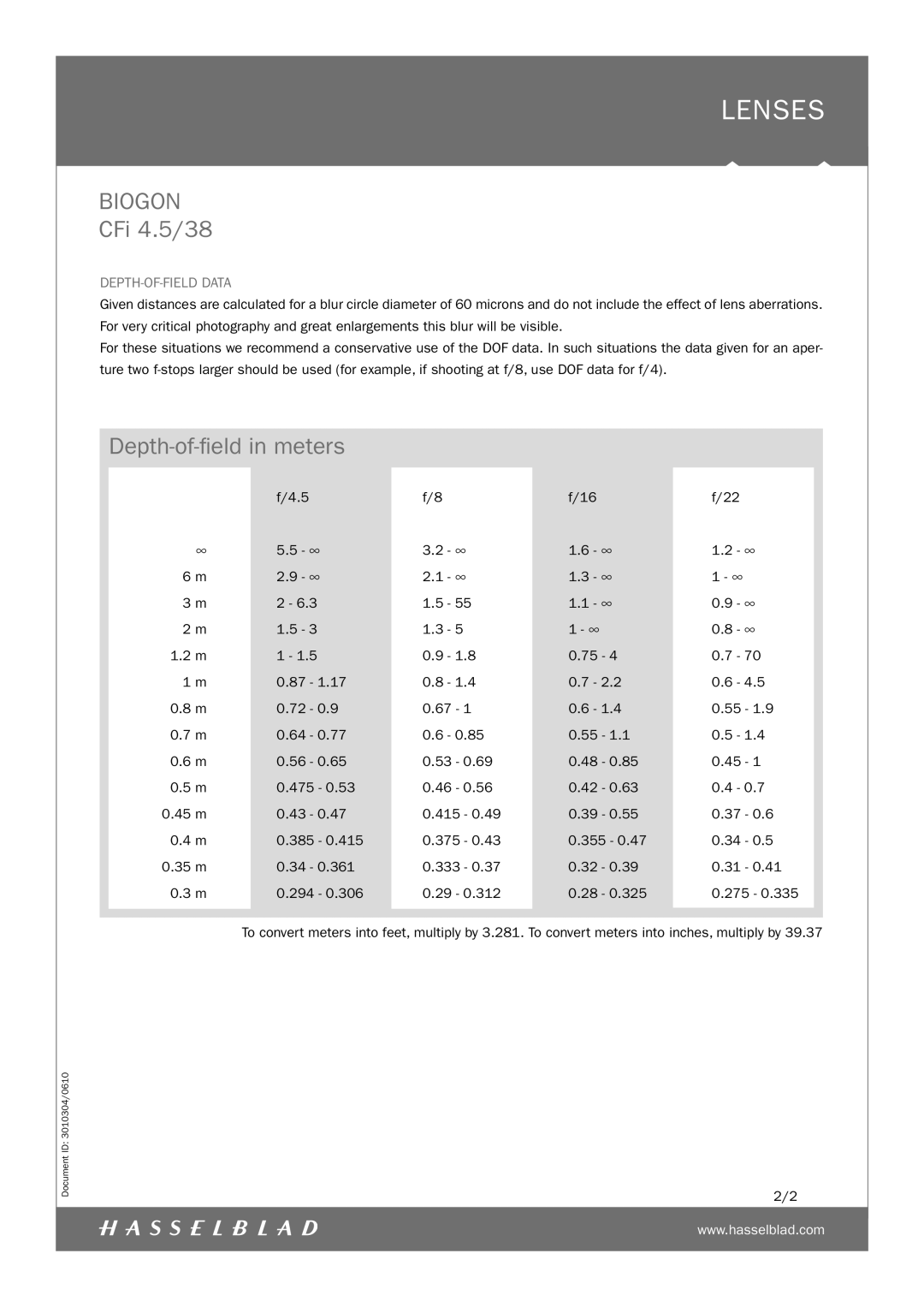 Hasselblad CFi 4.5/38 manual Depth-of-ﬁeld in meters, DEPTH-OF-FIELD Data 