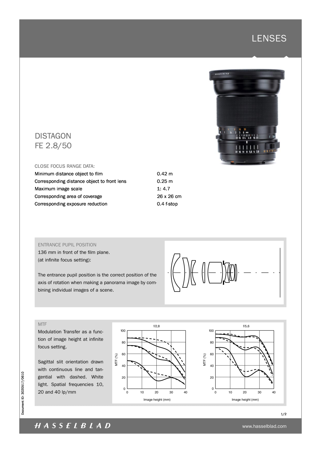 Hasselblad manual Lenses, DISTAGON FE 2.8/50, Close Focus Range Data, Entrance Pupil Position 