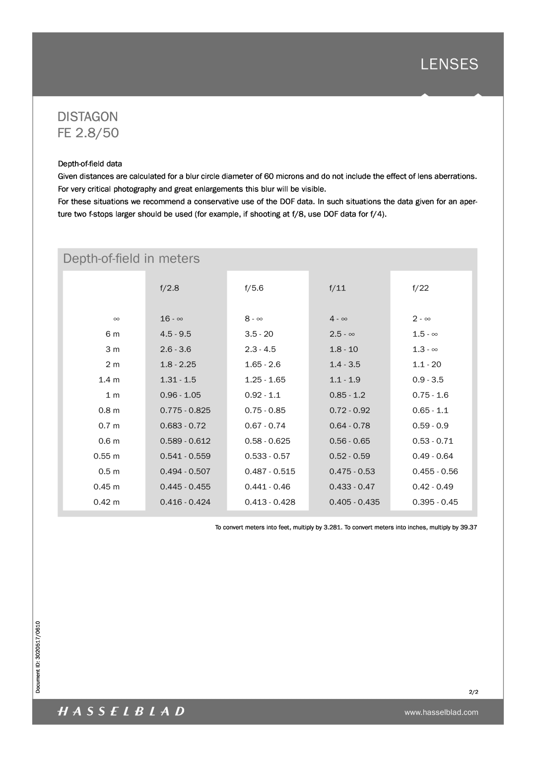 Hasselblad manual Depth-of-ﬁeld in meters, Lenses, DISTAGON FE 2.8/50 
