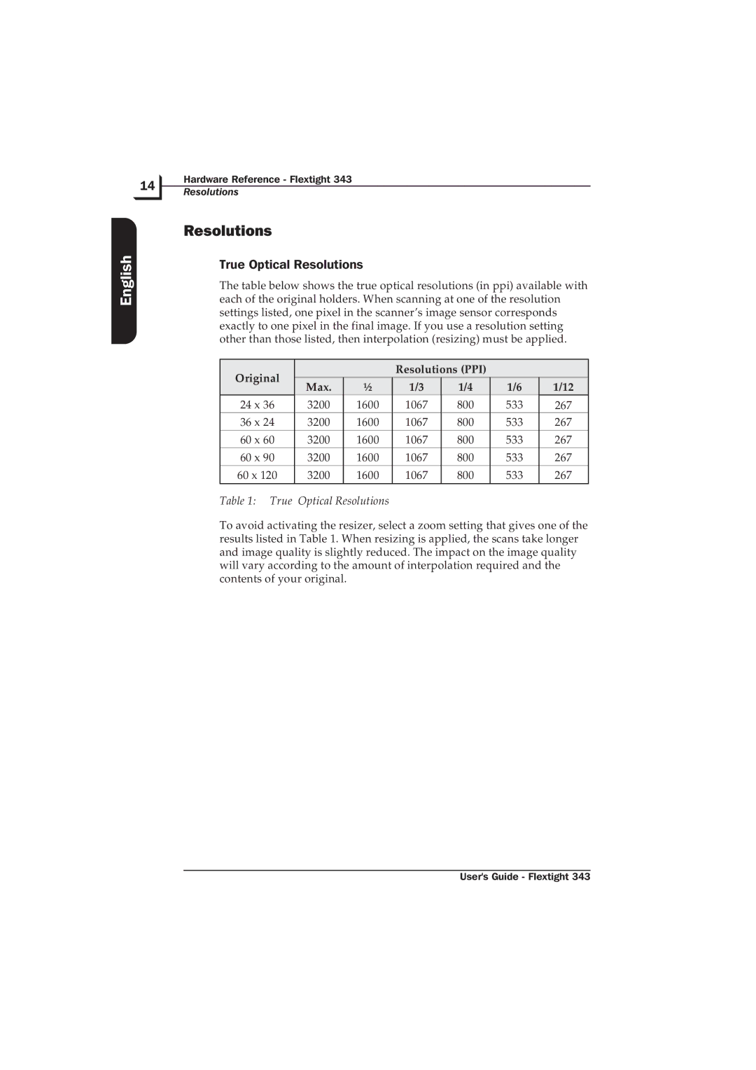 Hasselblad Flextight 343 manual True Optical Resolutions, Original Resolutions PPI Max 