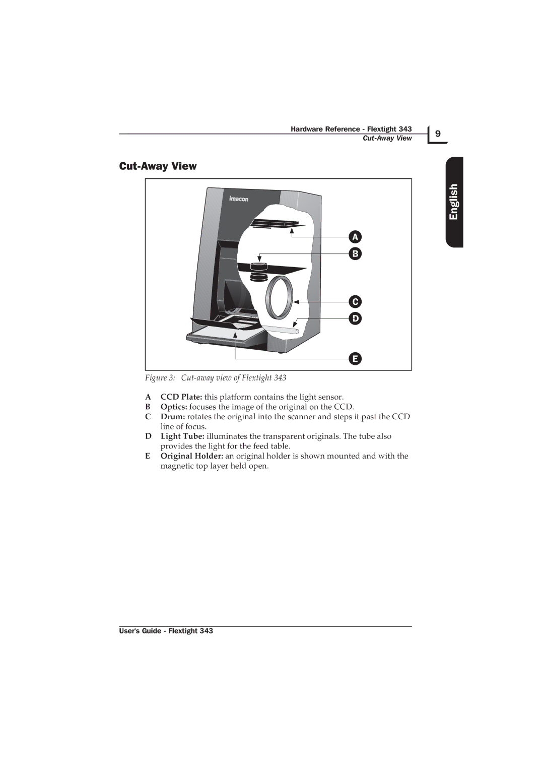 Hasselblad Flextight 343 manual Cut-Away View, Cut-away view of Flextight 