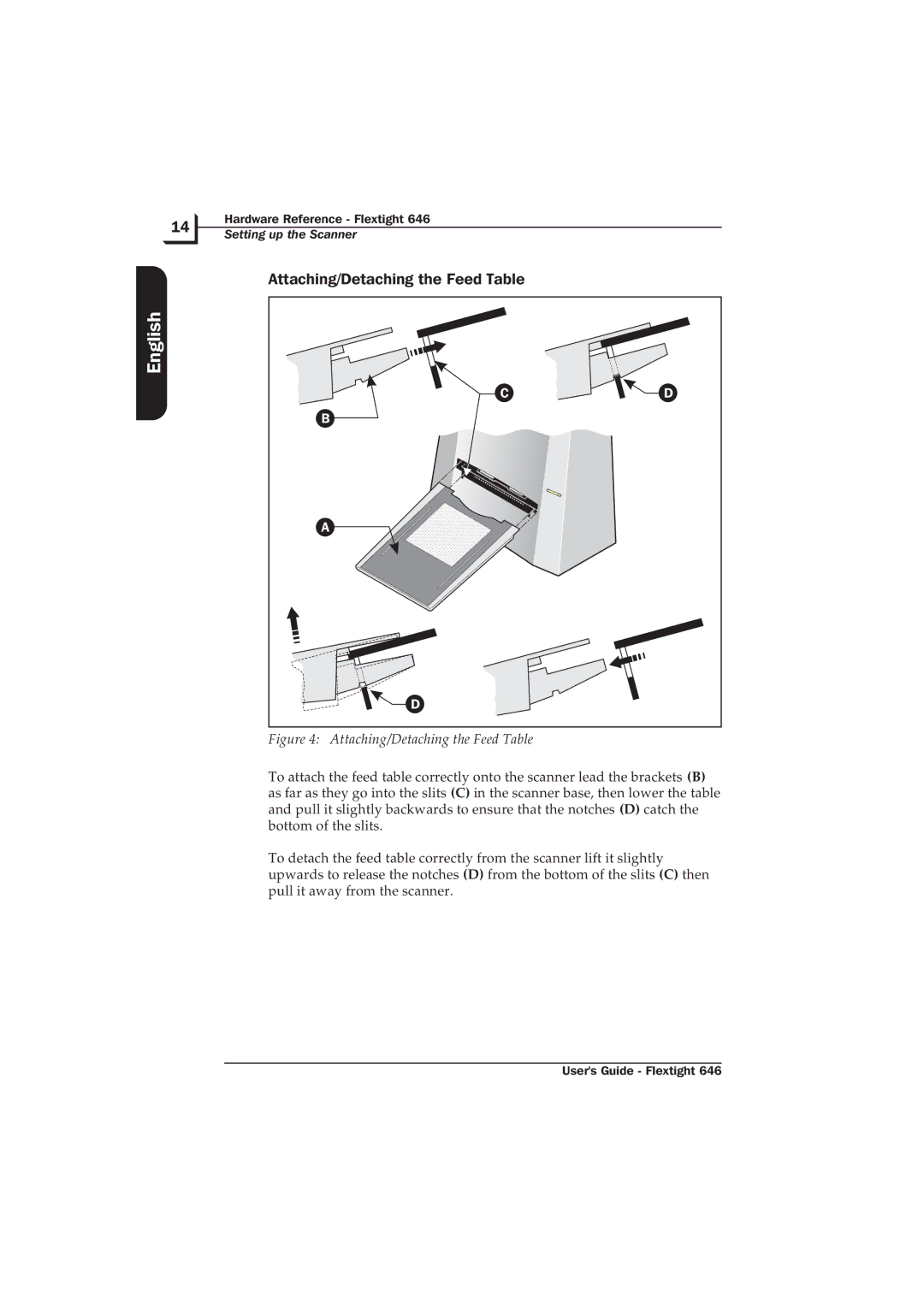 Hasselblad Flextight 646 manual Attaching/Detaching the Feed Table 