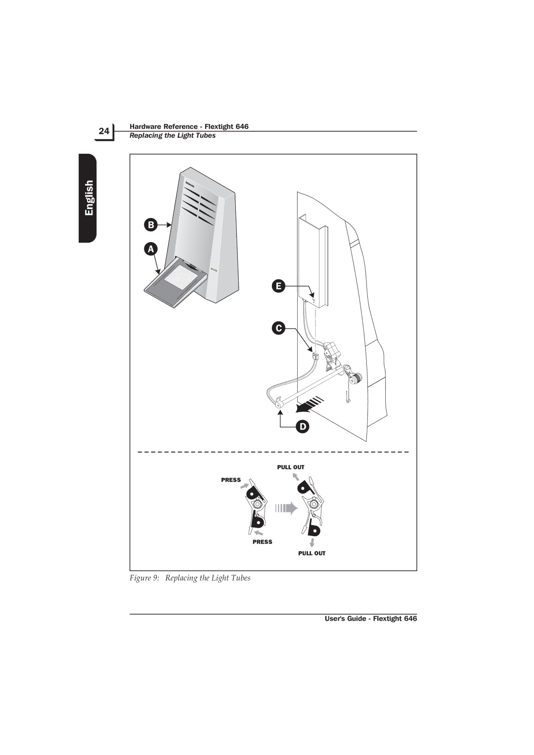 Hasselblad Flextight 646 manual Replacing the Light Tubes 