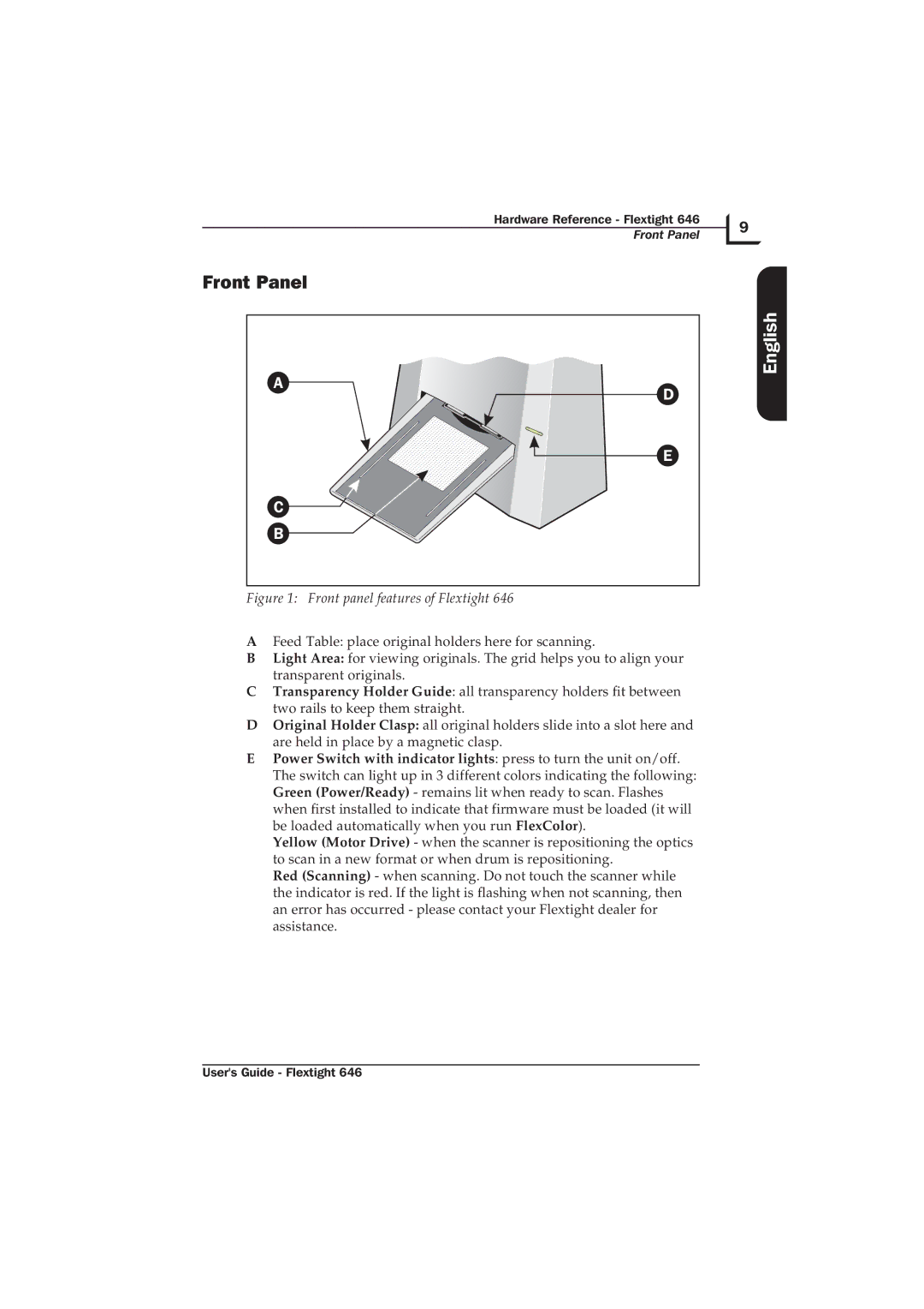 Hasselblad Flextight 646 manual Front Panel, Front panel features of Flextight 