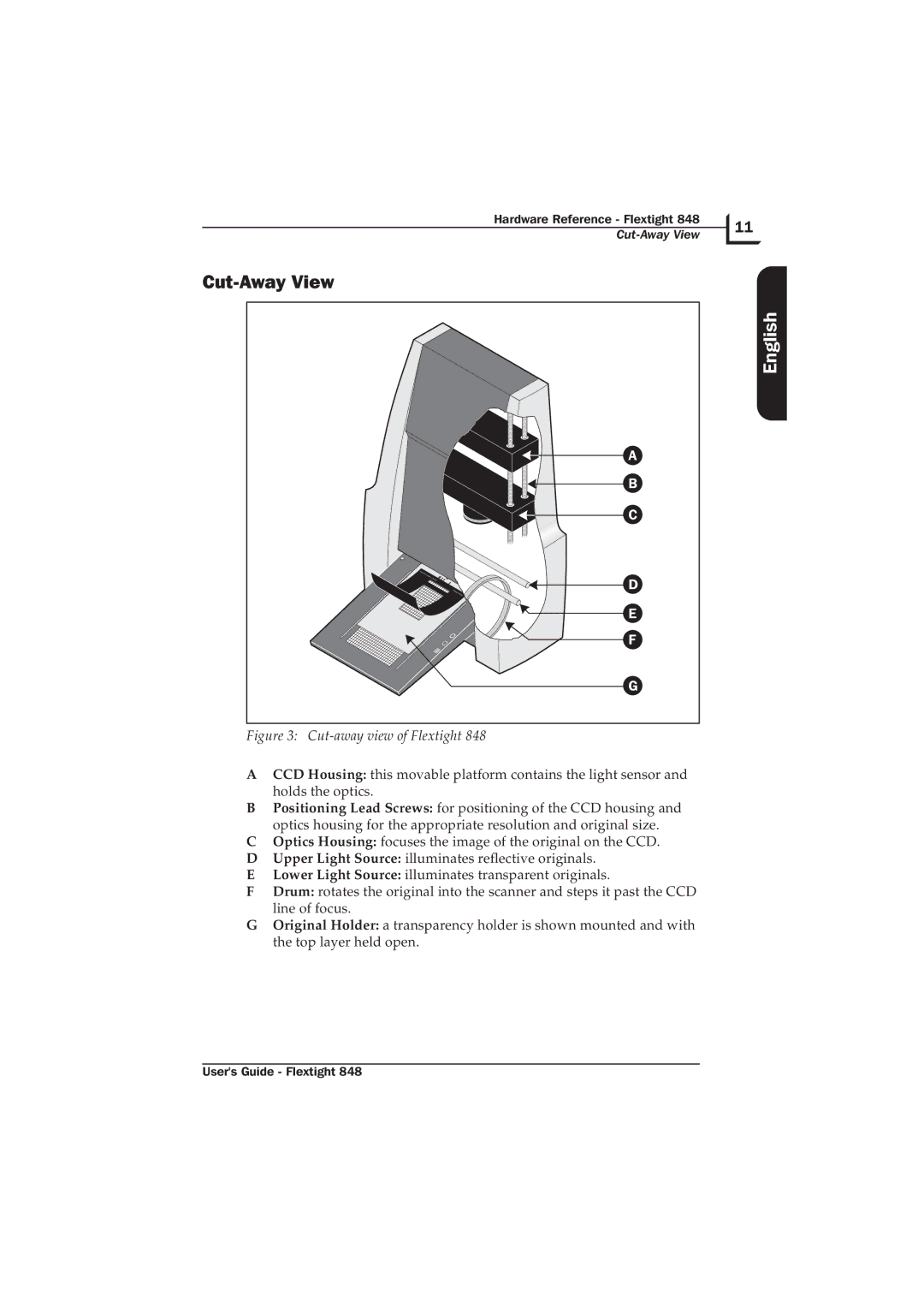 Hasselblad Flextight 848 manual Cut-Away View, Cut-away view of Flextight 