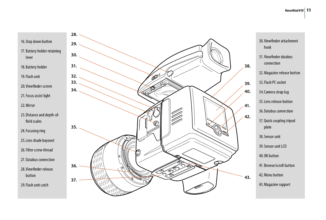 Hasselblad H1D user manual Flash unit catch 