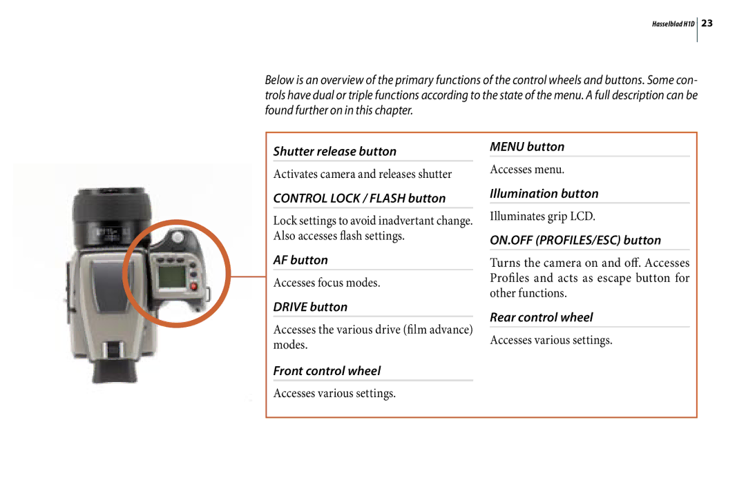 Hasselblad H1D Shutter release button, Control Lock / Flash button, AF button, Drive button, Front control wheel 