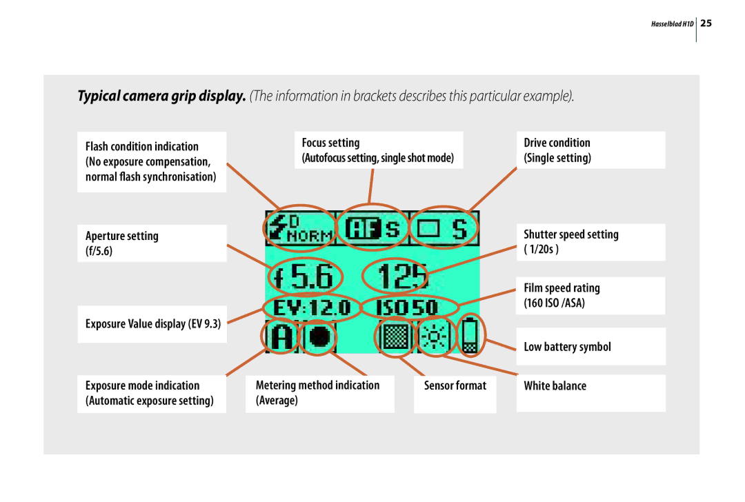 Hasselblad H1D user manual Focus setting, 20s, Iso /Asa, Sensor format White balance Average 