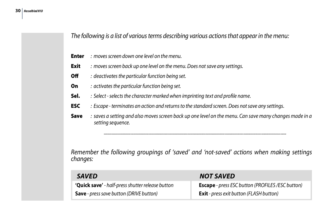 Hasselblad H1D user manual Saved 