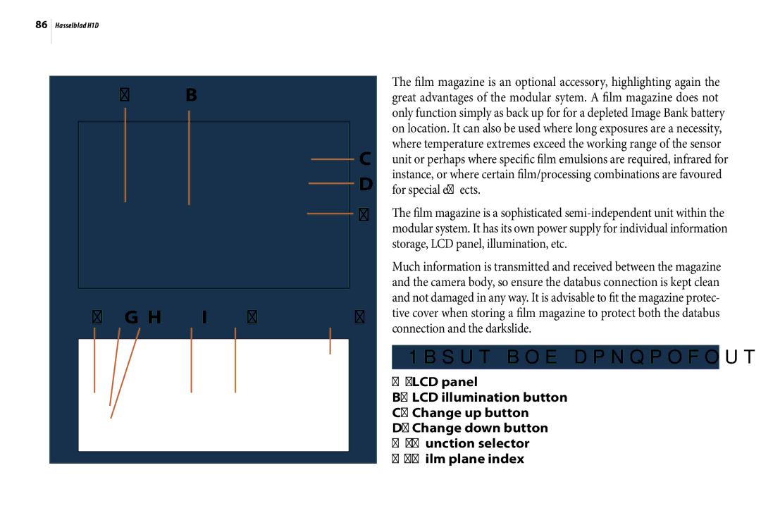 Hasselblad H1D user manual Parts and components, For special effects, Storage, LCD panel, illumination, etc 