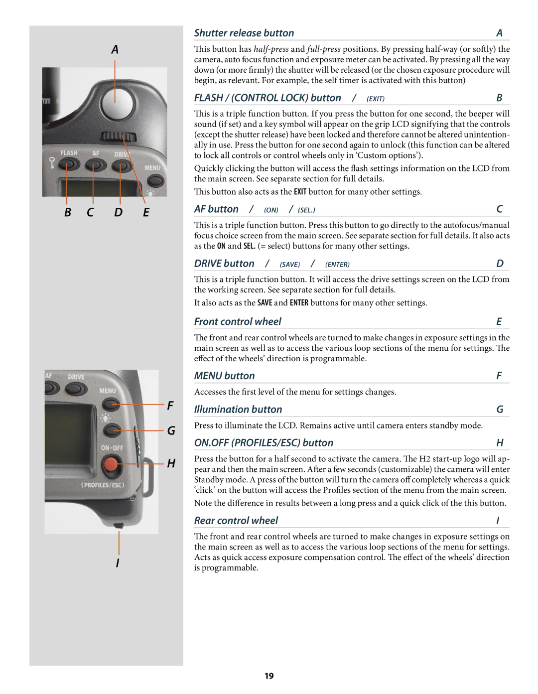 Hasselblad H2 Shutter release button, Flash / Control Lock button / Exit, AF button / on / SEL, Front control wheel 