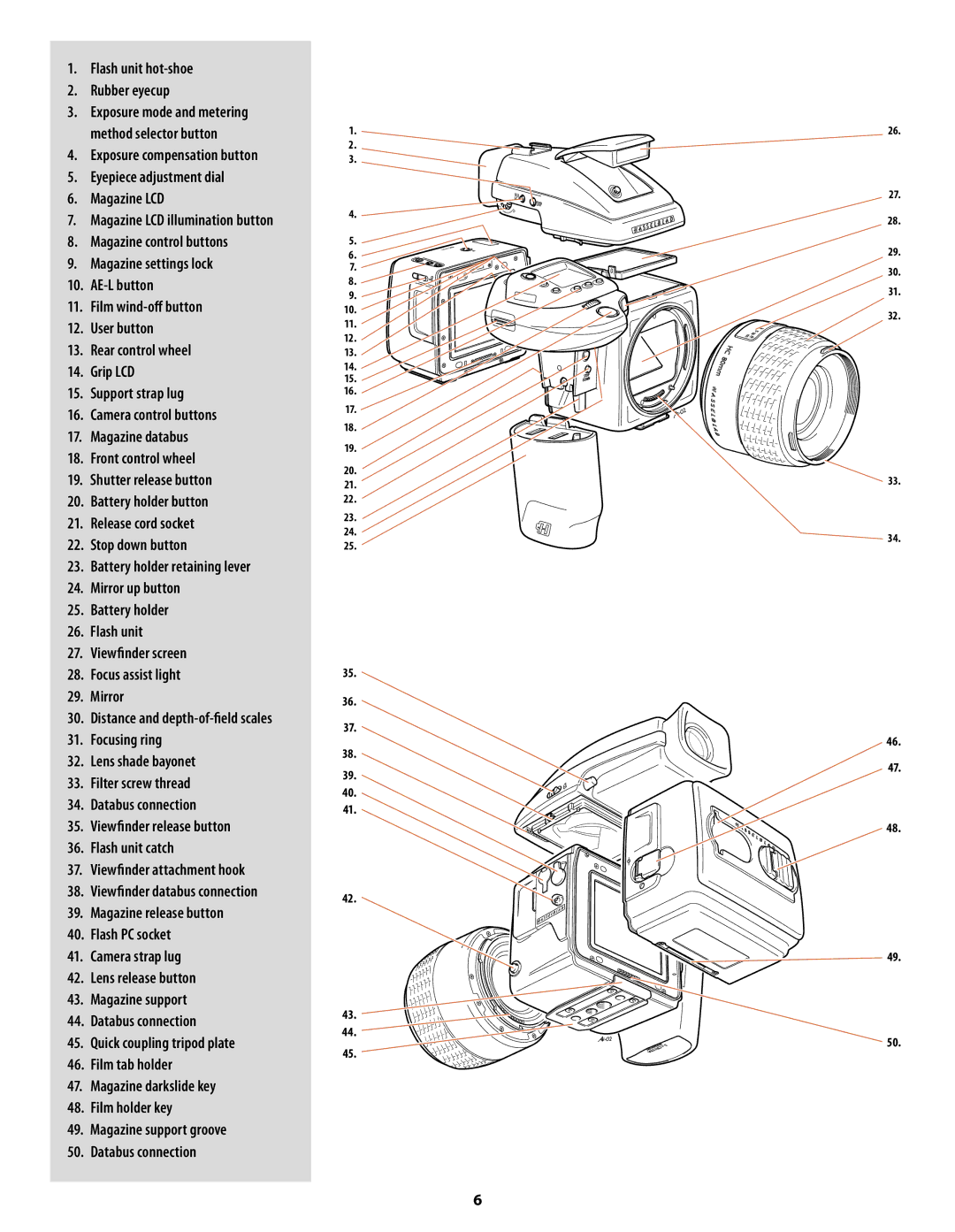 Hasselblad H2 user manual Flash unit hot-shoe 