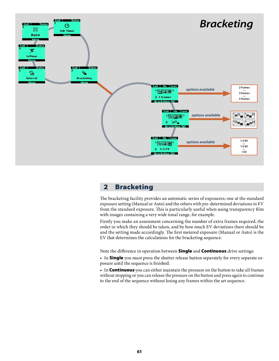 Hasselblad H2 user manual Bracketing 