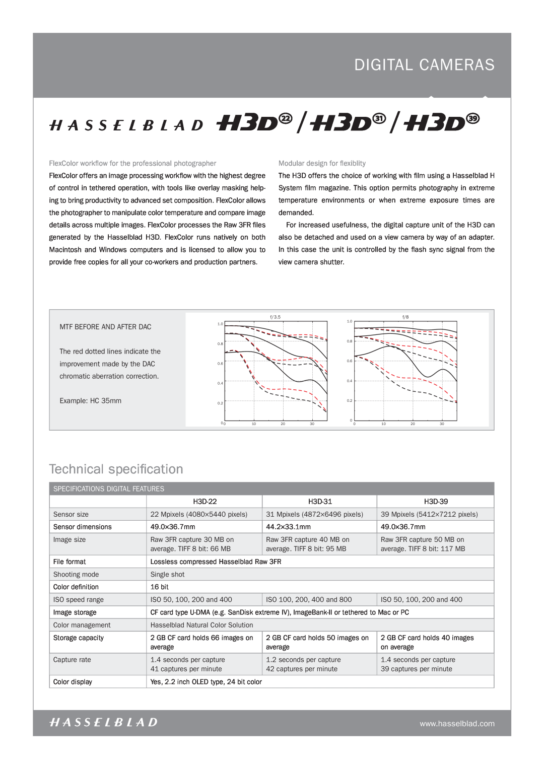 Hasselblad H3D-31 Technical specification, Specifications Digital Features, digital CAMERAS, Modular design for flexiblity 