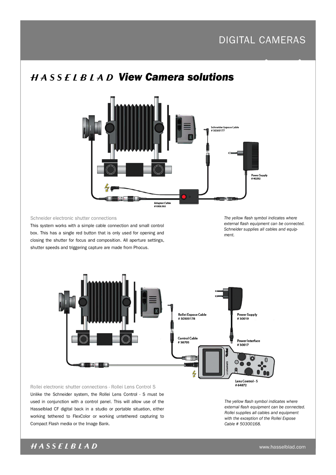 Hasselblad H3DII, CF Schneider electronic shutter connections, Rollei electronic shutter connections Rollei Lens Control S 