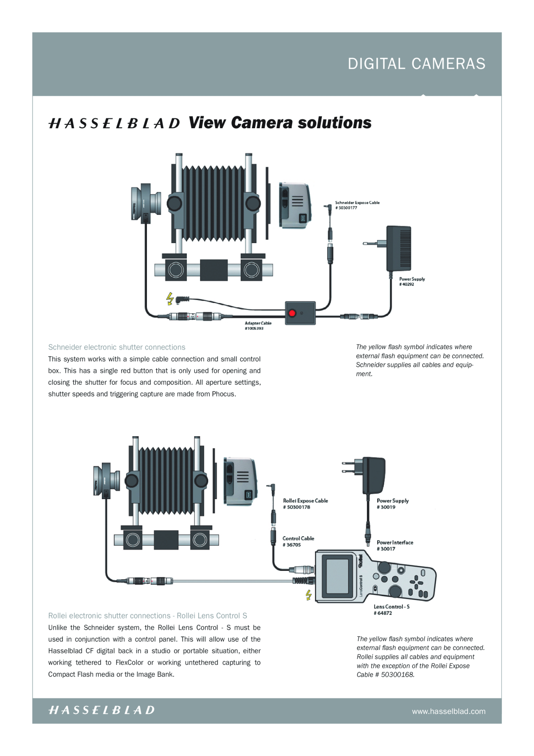 Hasselblad H3DII Schneider electronic shutter connections, Rollei electronic shutter connections - Rollei Lens Control S 