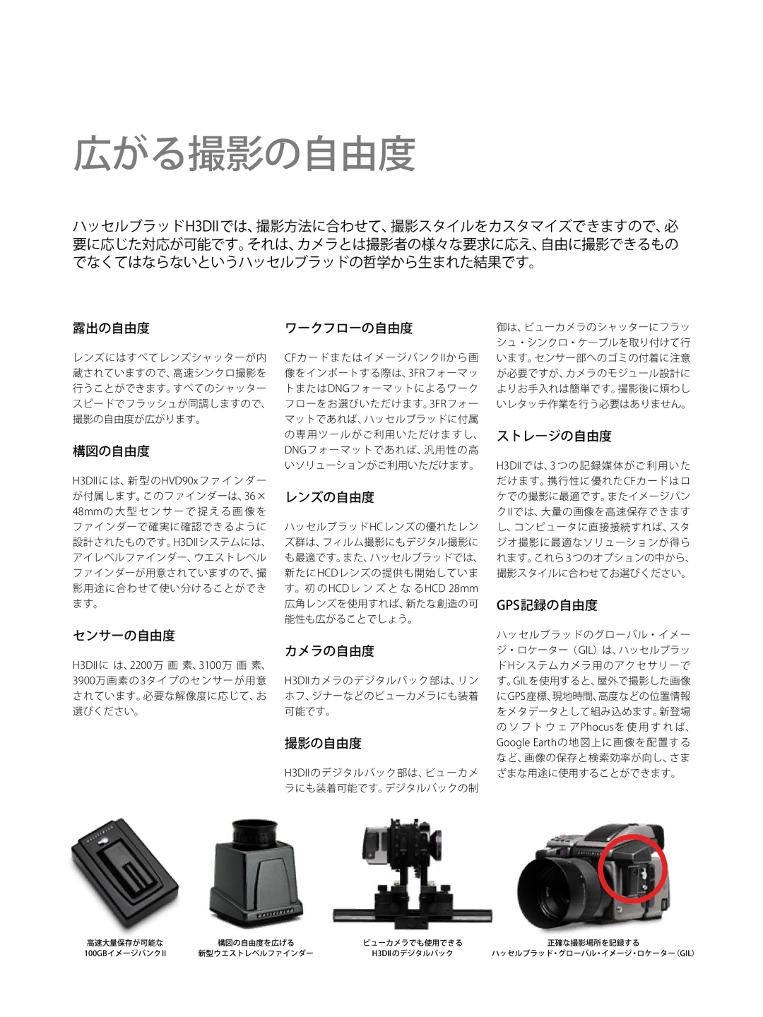 Hasselblad H3Dll manual 広がる撮影の自由度 