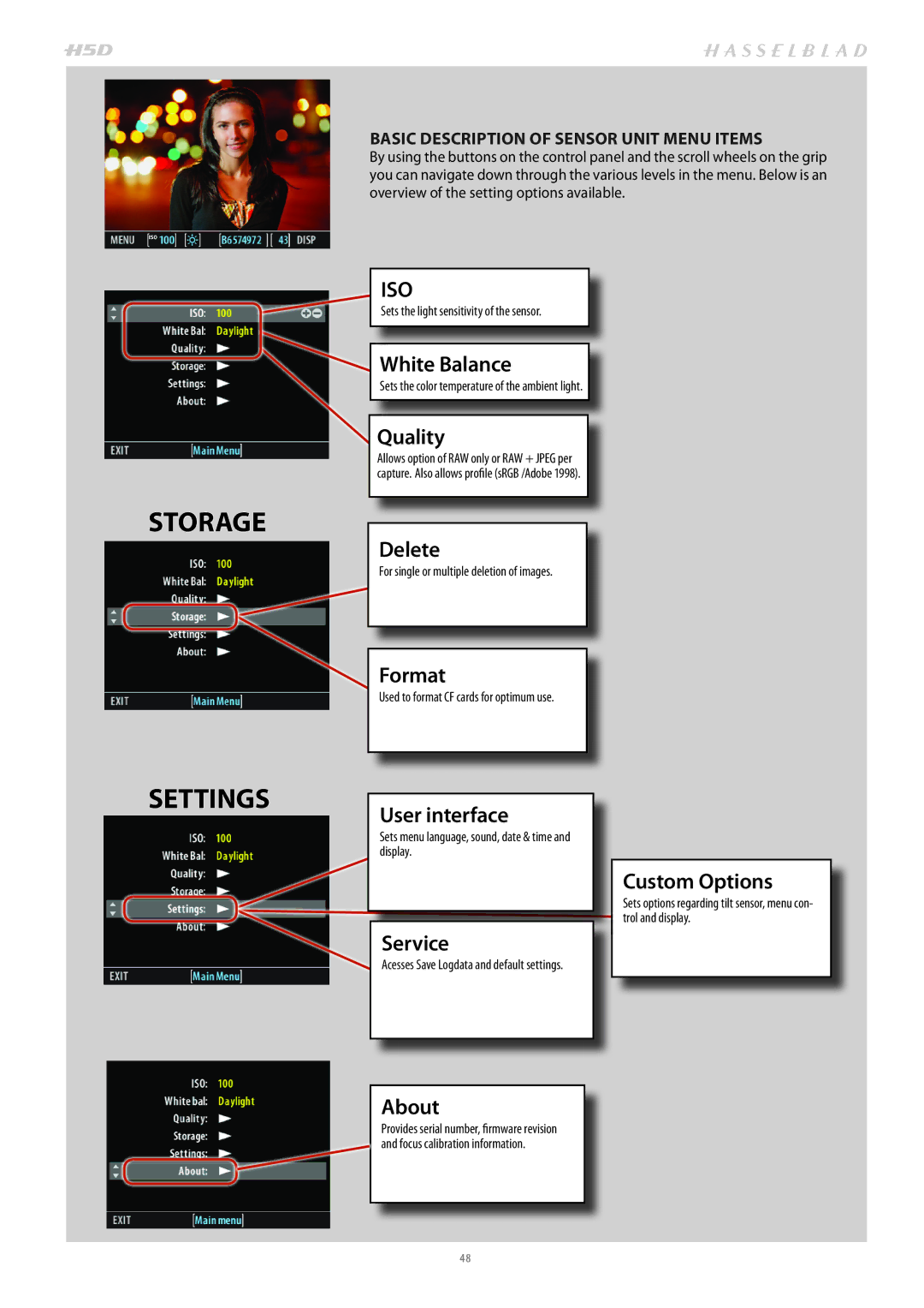 Hasselblad H4D200MS user manual Iso, Basic Description of Sensor Unit Menu Items 