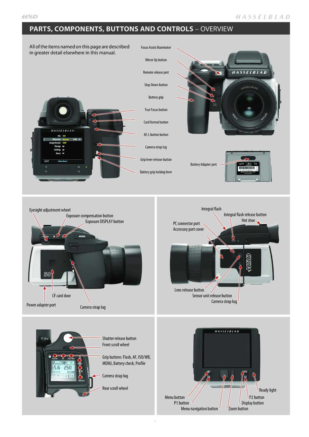 Hasselblad H4D200MS PARTS, COMPONENTS, Buttons and Controls Overview, Exposure compensation button Exposure Display button 