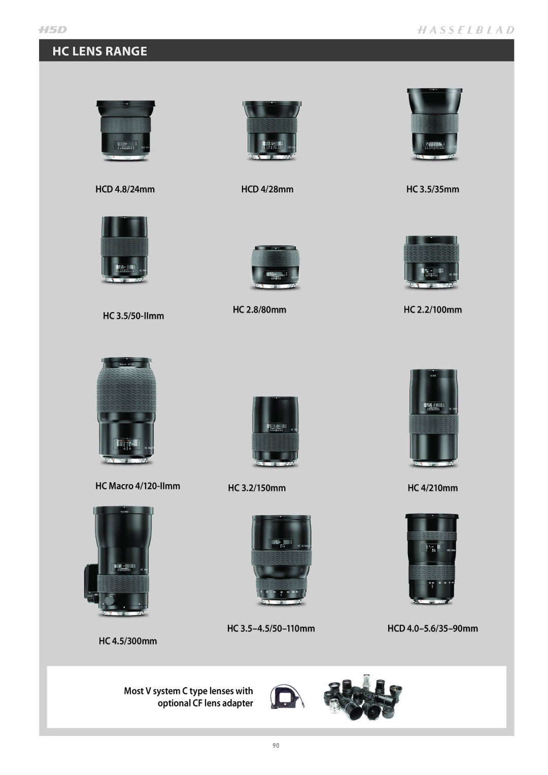 Hasselblad H4D200MS user manual HC Lens Range 