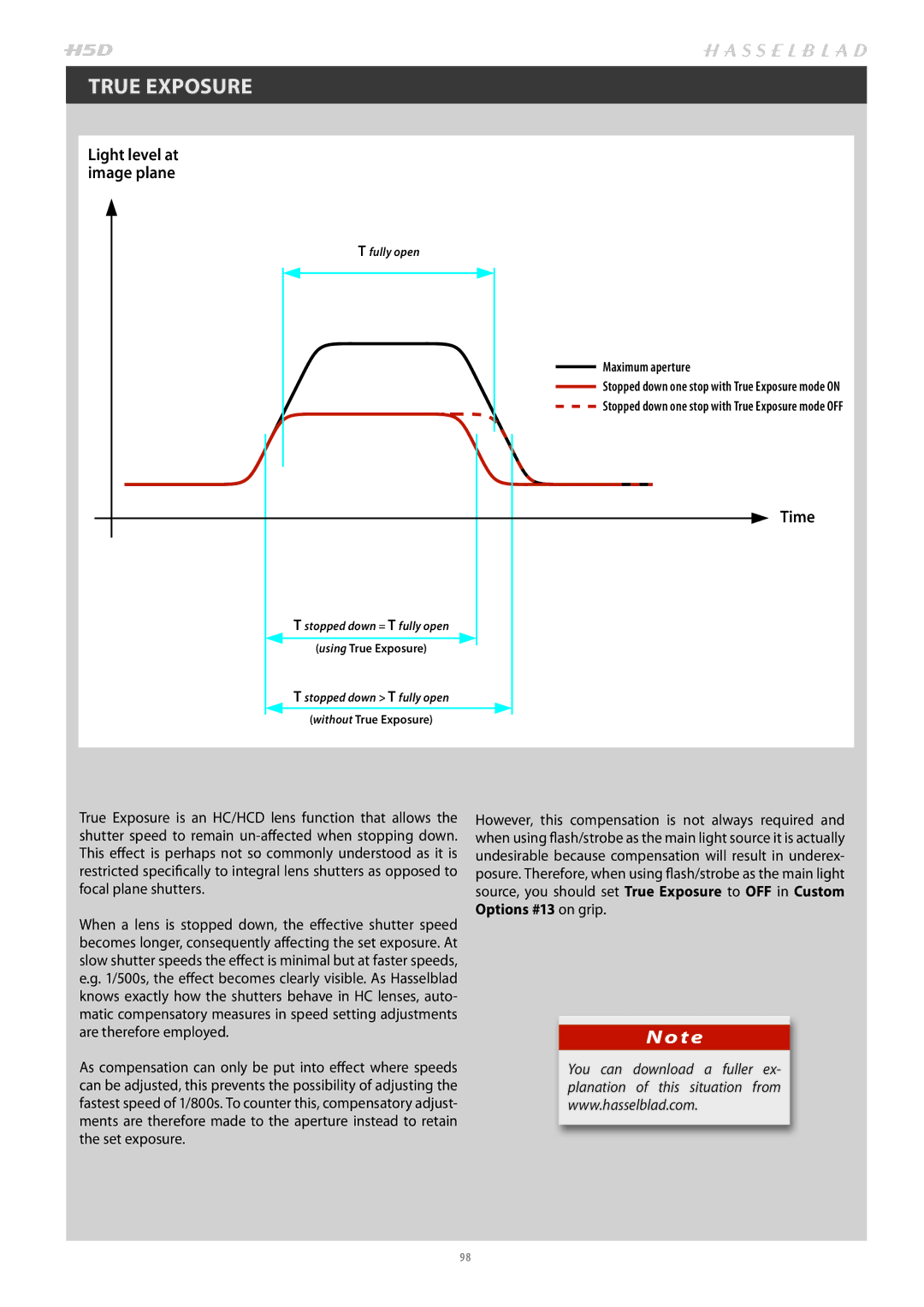 Hasselblad H4D200MS user manual Stopped down one stop with True Exposure mode OFF 