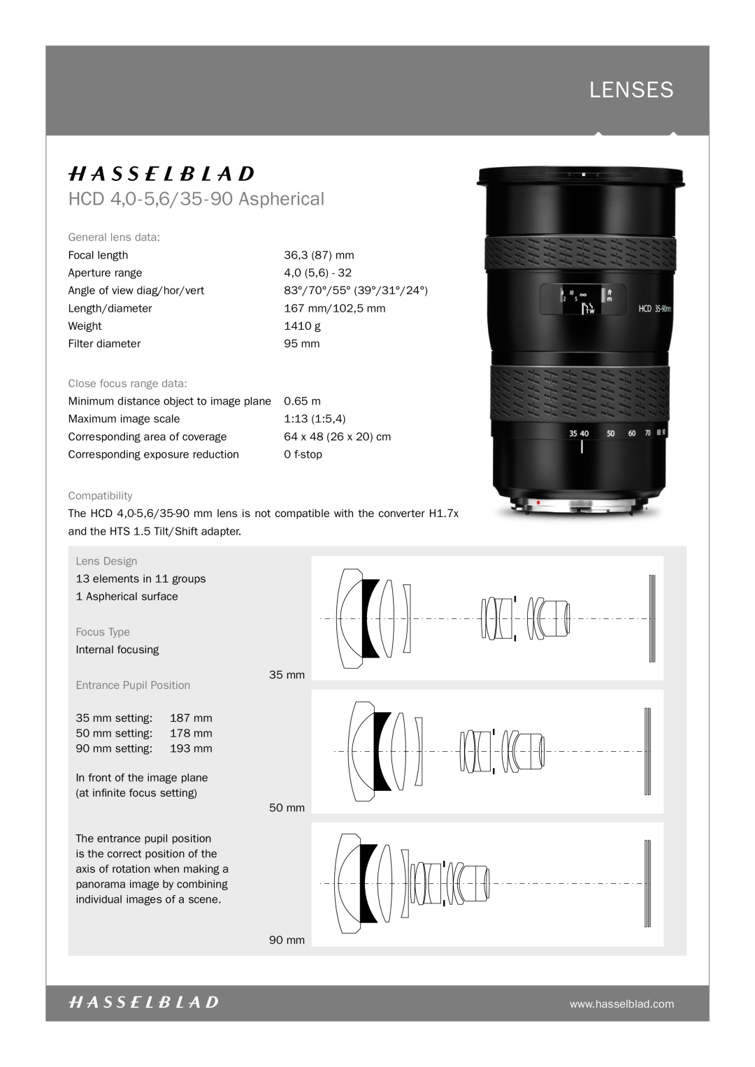 Hasselblad manual Lenses, HCD 4,0-5,6/35-90 Aspherical, General lens data, Close focus range data, Compatibility 