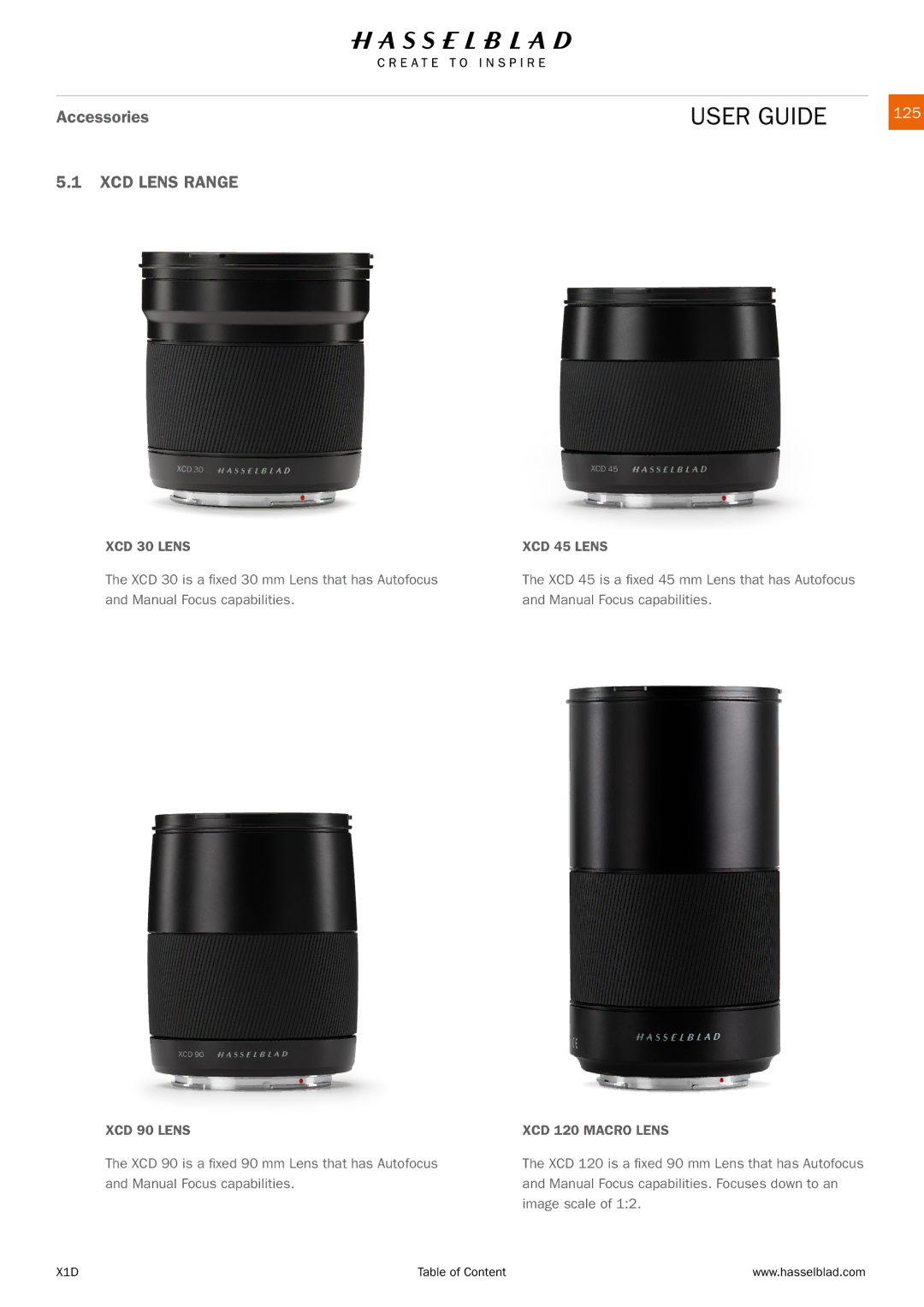 Hasselblad X1D manual XCD Lens Range, 125 