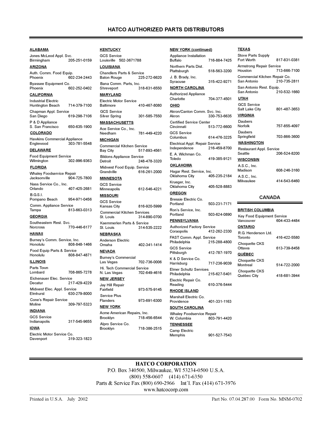 Hatco FDW-1-MN, FST-1-MN manual Hatco Authorized Parts Distributors 