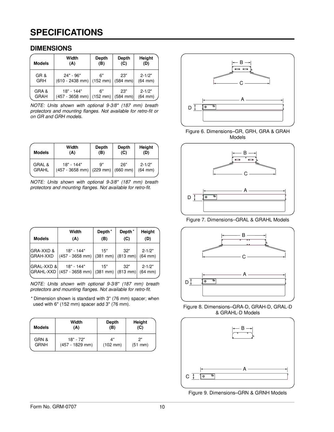 Hatco GRH, GRAL, GRAHL, GRNH manual Dimensions, Width Depth Height Models 