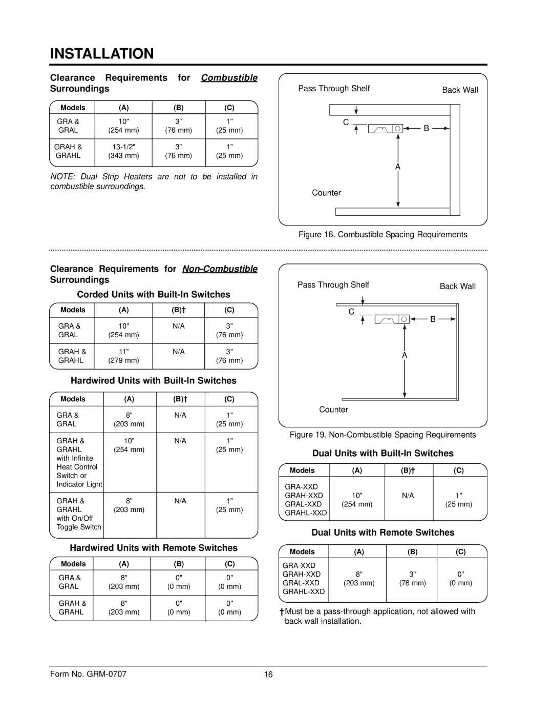 Hatco GRAL, GRH, GRAHL, GRNH Clearance Requirements for Combustible Surroundings, Hardwired Units with Built-In Switches 