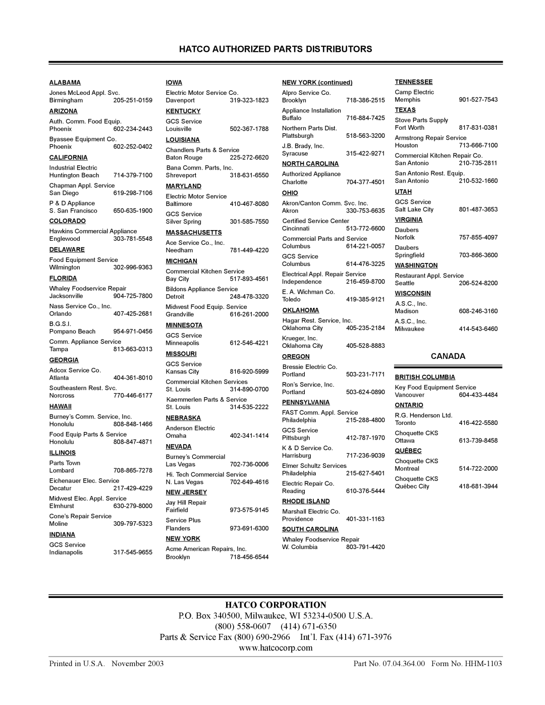 Hatco Hatco 3CS2 manual Hatco Authorized Parts Distributors 