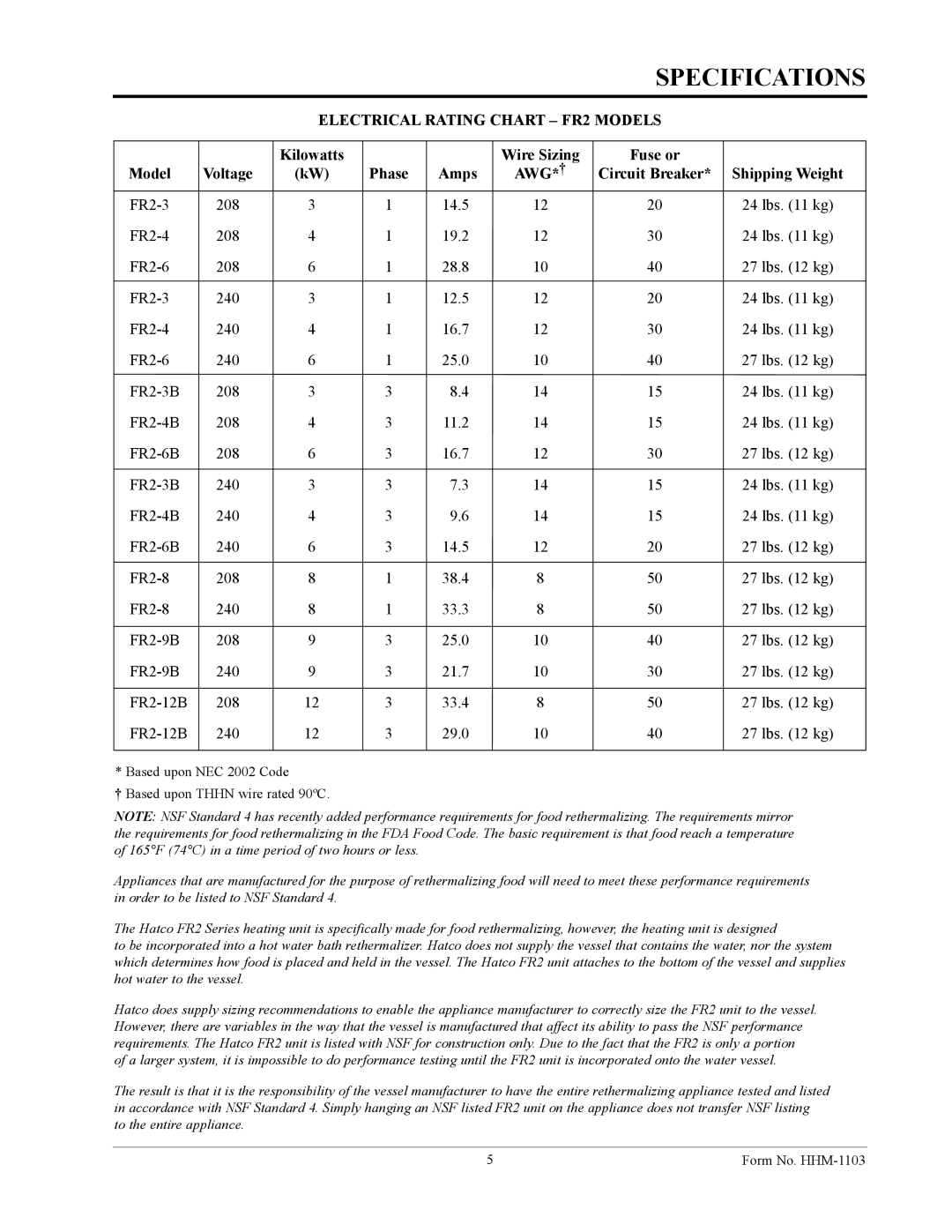 Hatco Hatco 3CS2 manual Electrical Rating Chart FR2 Models 