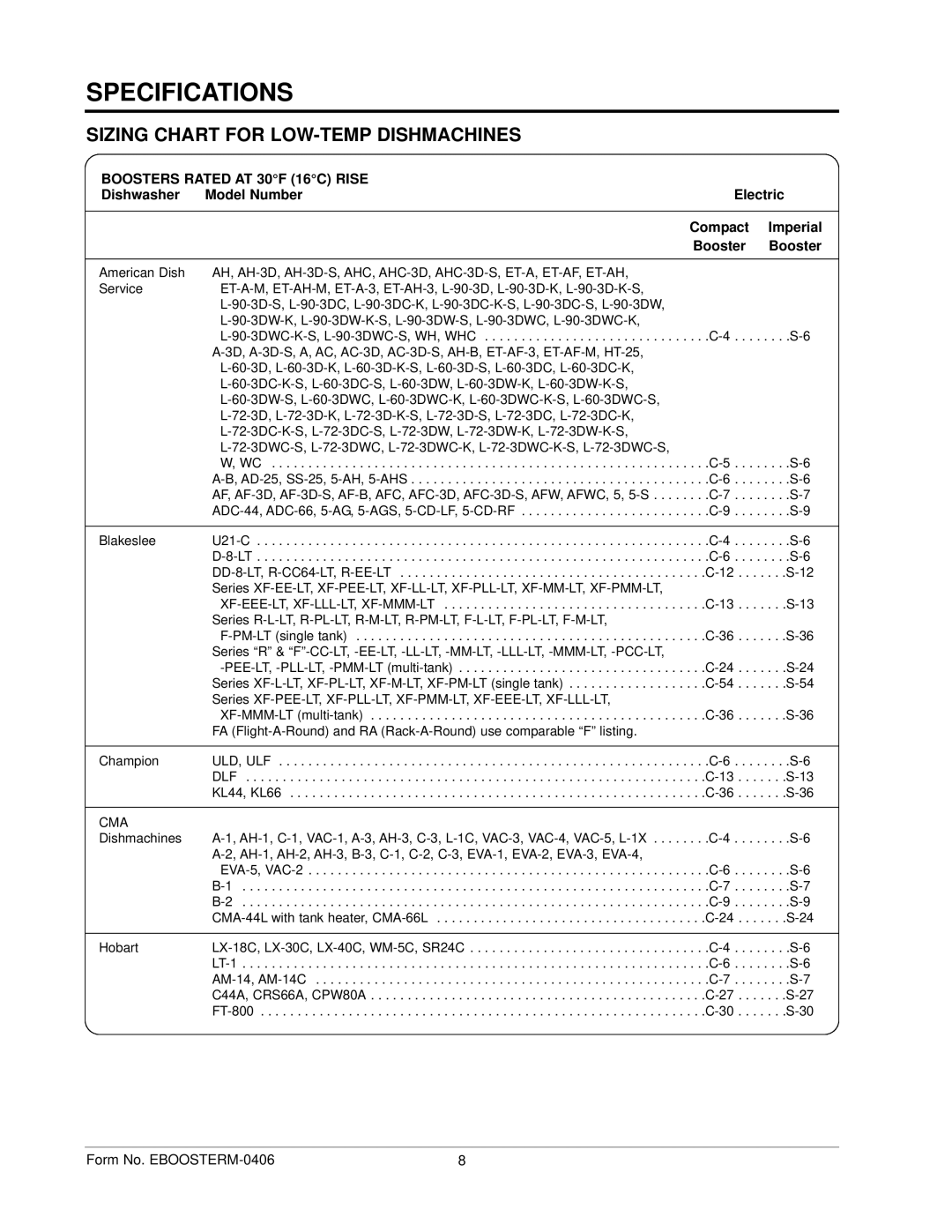 Hatco IMPERIAL S manual Sizing Chart for LOW-TEMP Dishmachines, Boosters Rated AT 30F 16C Rise 