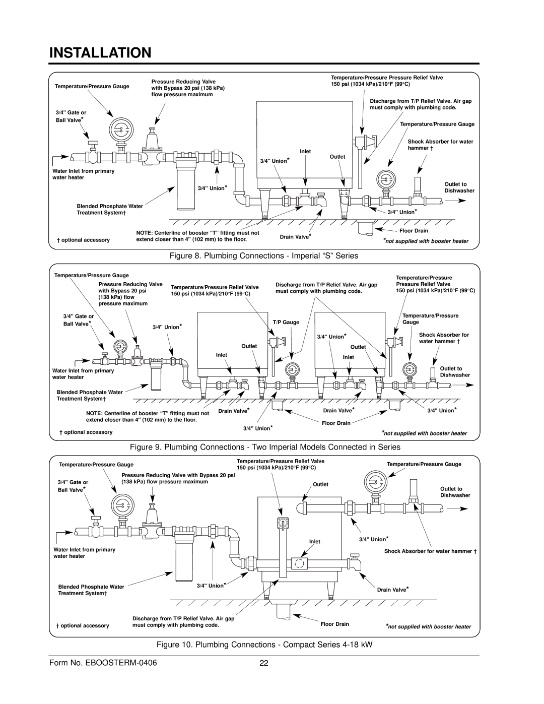 Hatco IMPERIAL S manual Plumbing Connections Imperial S Series 