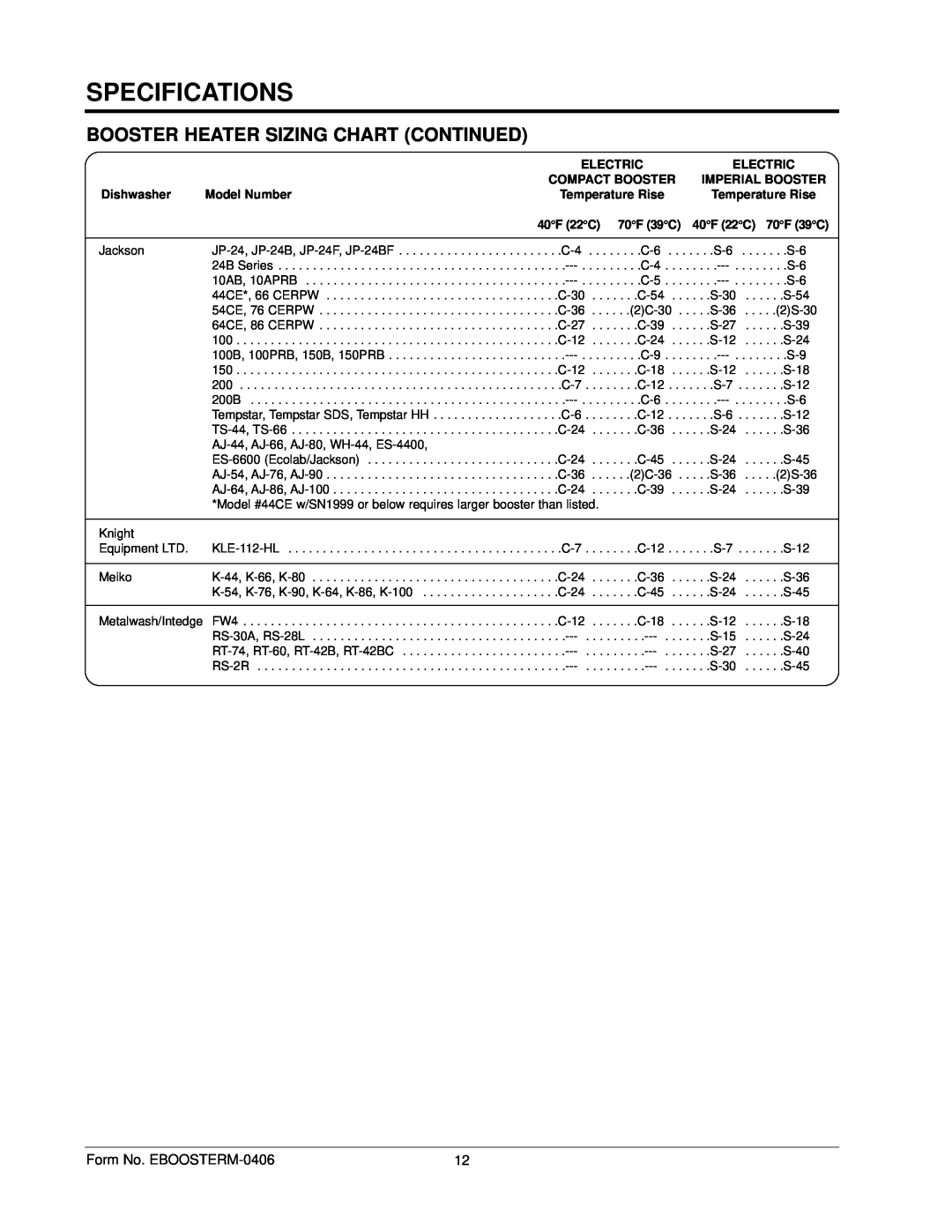 Hatco IMPERIAL "S manual Specifications, Booster Heater Sizing Chart Continued, Form No. EBOOSTERM-0406 