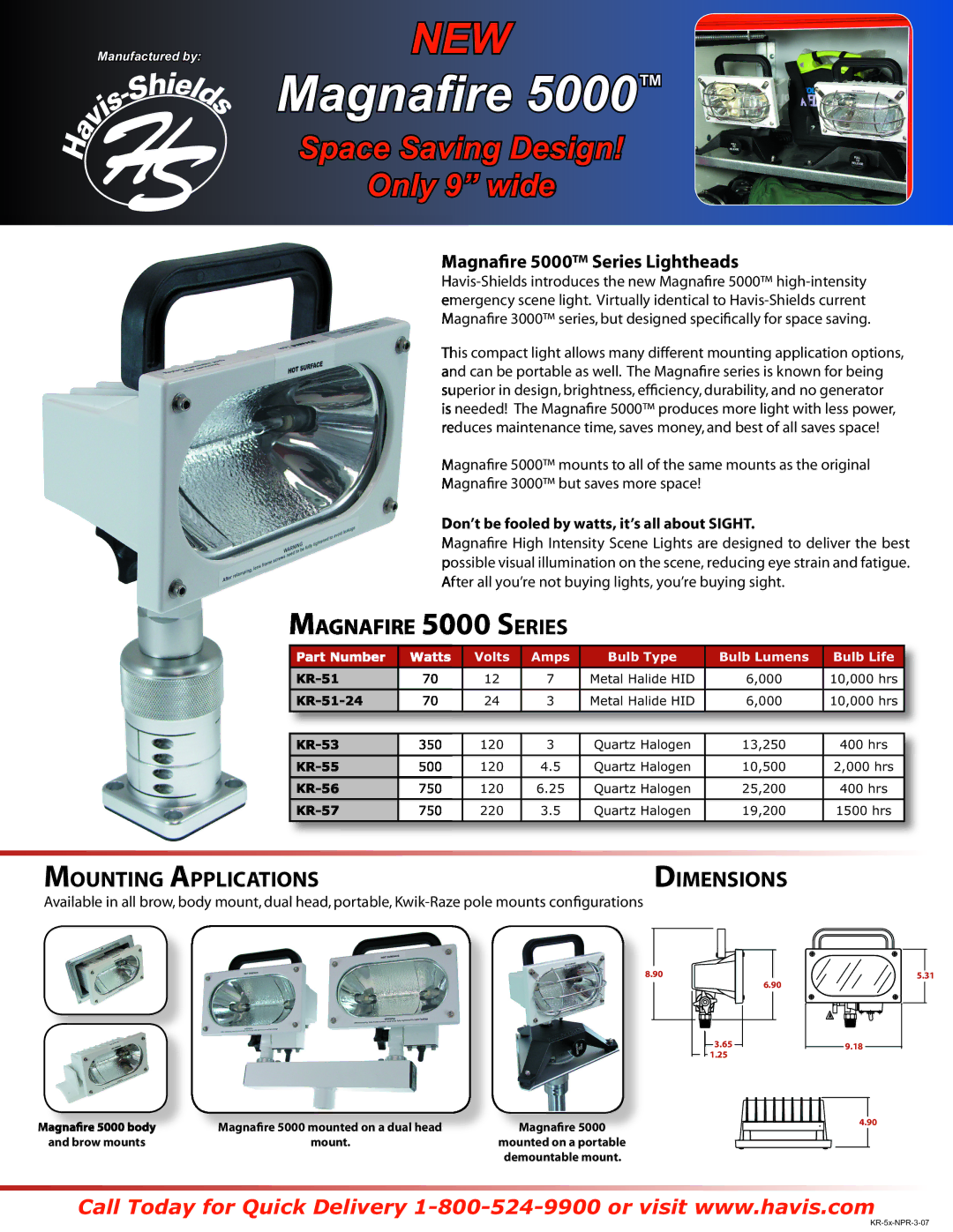 Havis-Shields dimensions Magnafire 5000 Series, Mounting Applications 