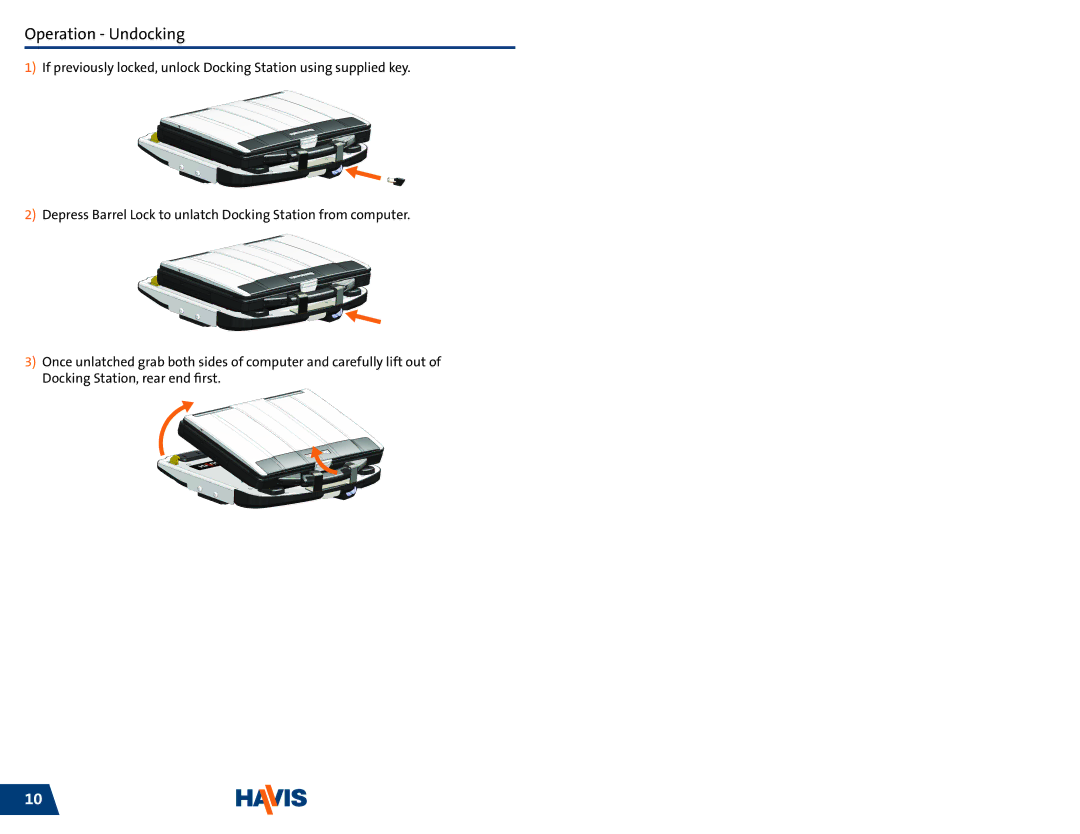 Havis-Shields PKG-DS-PAN-412-2, DS-PAN-413, DS-PAN-411-2 owner manual Operation Undocking 