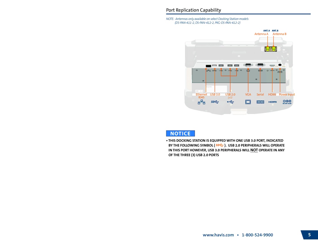 Havis-Shields DS-PAN-413, PKG-DS-PAN-412-2, DS-PAN-411-2 owner manual Port Replication Capability 