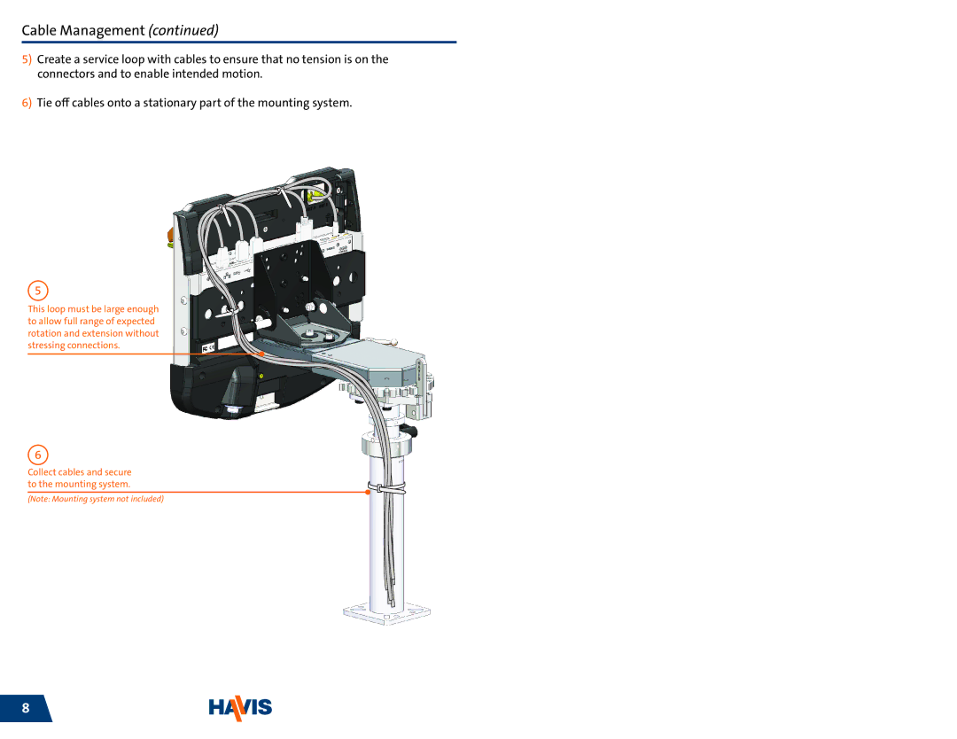 Havis-Shields PKG-DS-PAN-412-2, DS-PAN-413, DS-PAN-411-2 Collect cables and secure to the mounting system 