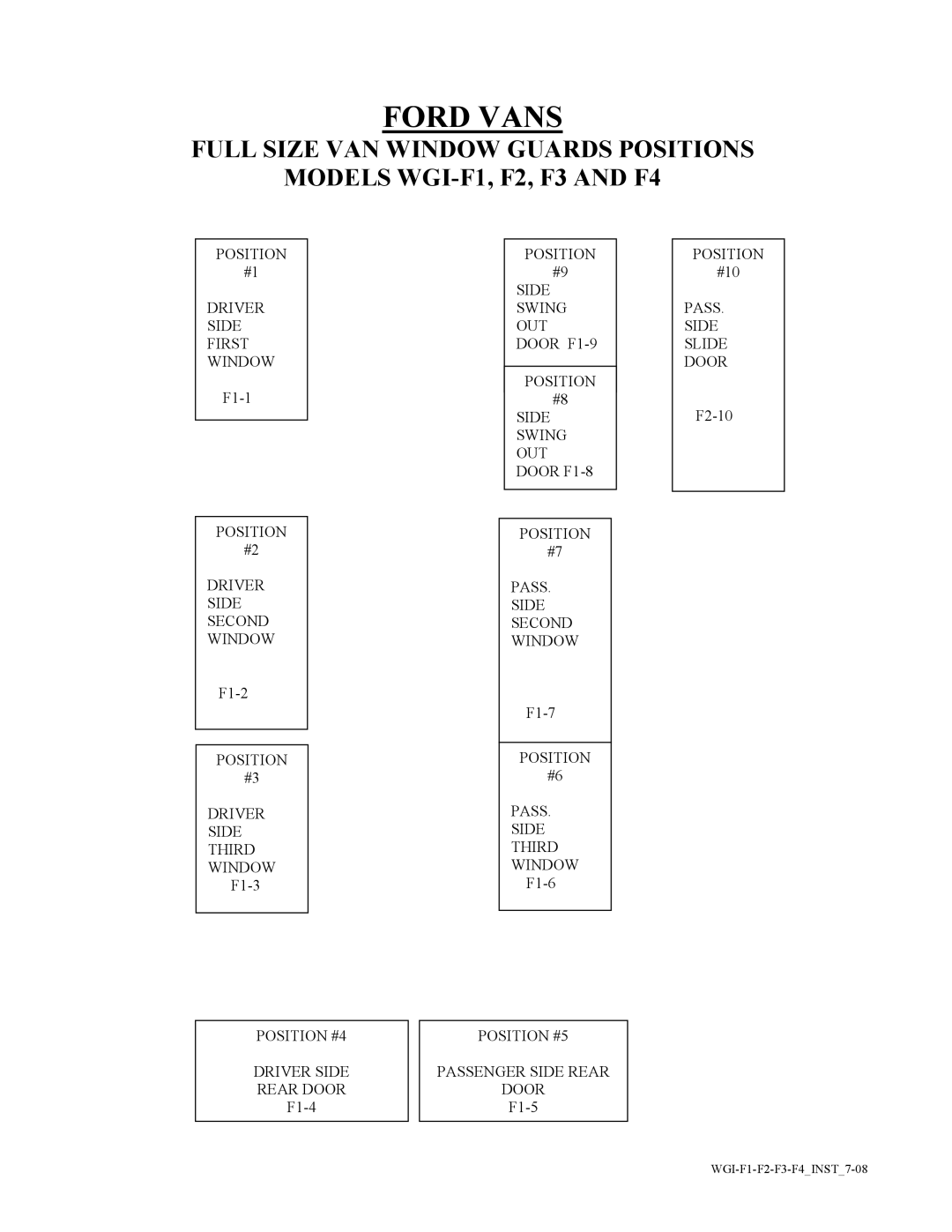 Havis-Shields WGI-F1, F4, F3, F2 installation instructions Ford Vans 