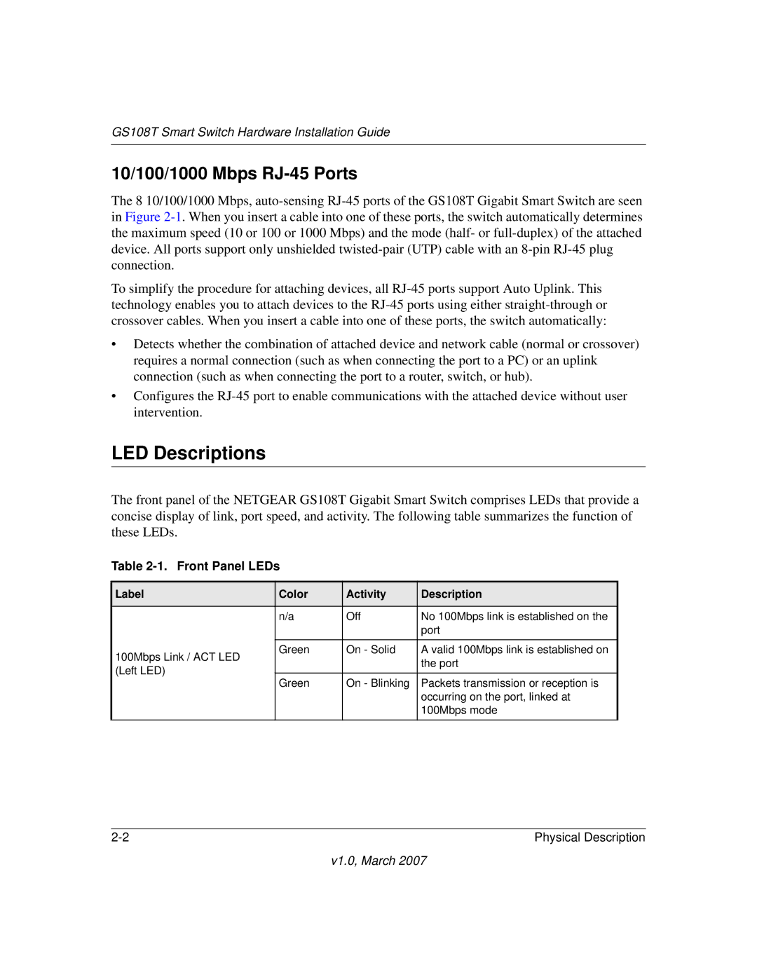 Hawking Technology 202-10248-01 manual LED Descriptions, 10/100/1000 Mbps RJ-45 Ports, Front Panel LEDs 