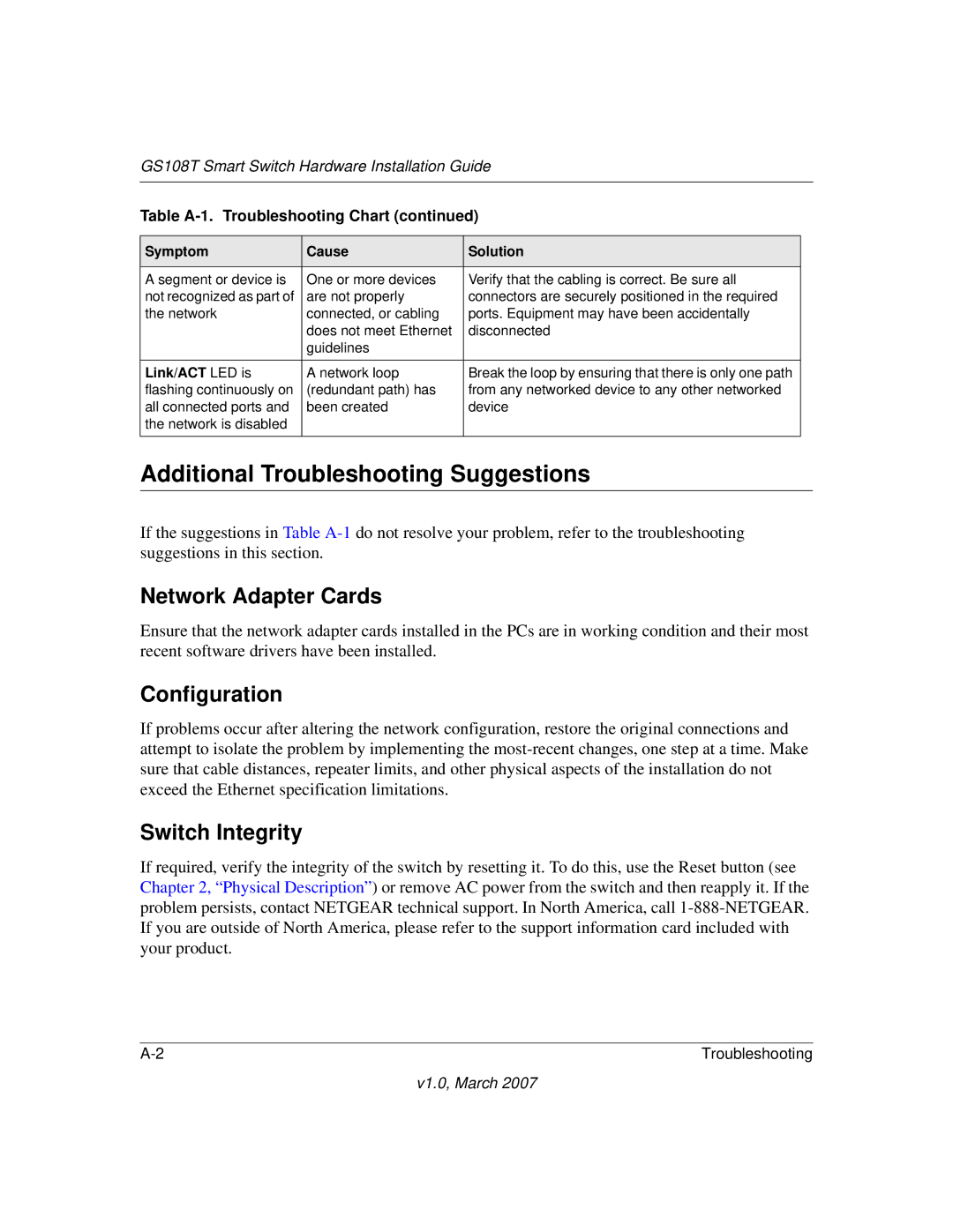 Hawking Technology 202-10248-01 manual Additional Troubleshooting Suggestions, Network Adapter Cards, Configuration 