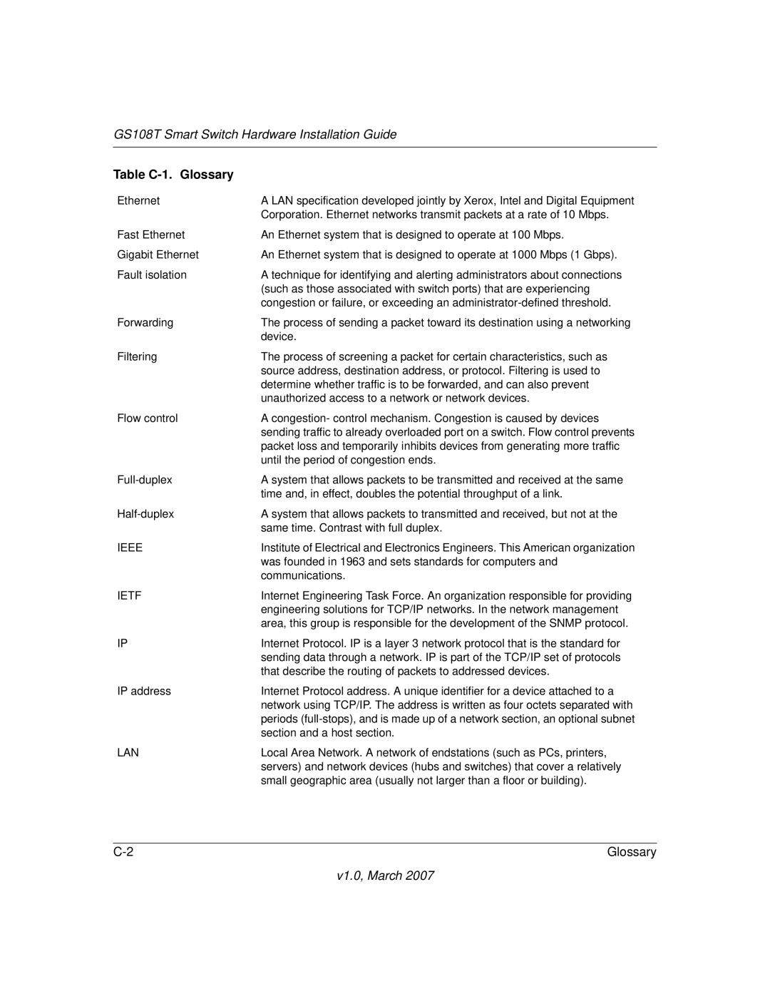 Hawking Technology 202-10248-01 manual Ieee 