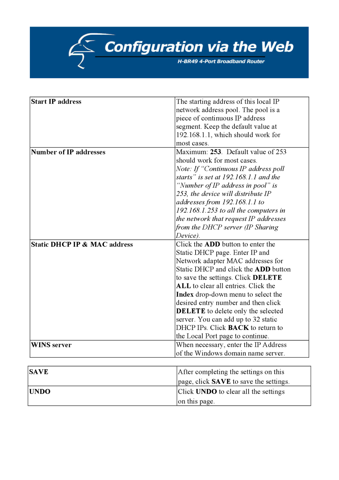 Hawking Technology H-BR49 manual Start IP address, Number of IP addresses, Static Dhcp IP & MAC address, Wins server 