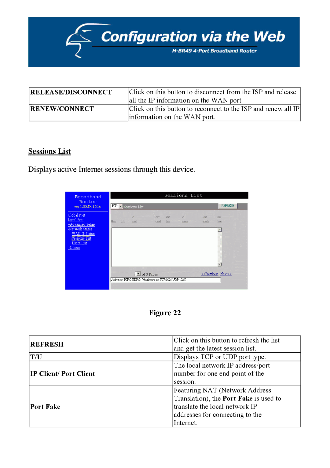 Hawking Technology H-BR49 manual Sessions List, IP Client/ Port Client, Port Fake 