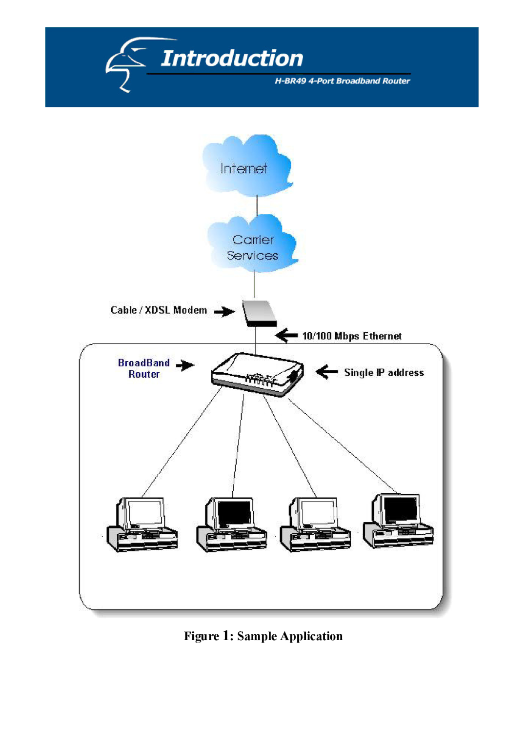 Hawking Technology H-BR49 manual Sample Application 