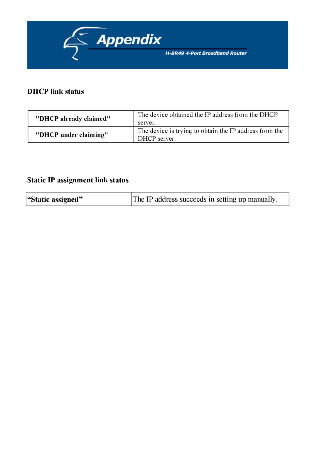 Hawking Technology H-BR49 manual Dhcp link status, Static IP assignment link status Static assigned, Dhcp already claimed 