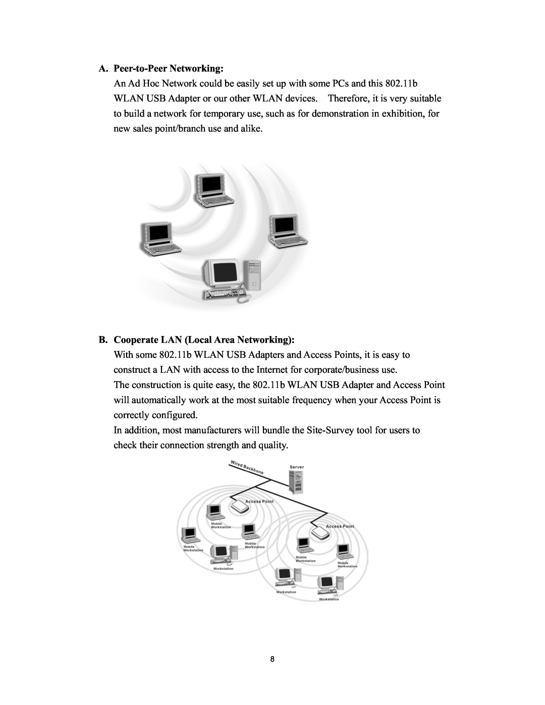 Hawking Technology H-WU300 manual A. Peer-to-Peer Networking, B. Cooperate LAN Local Area Networking 