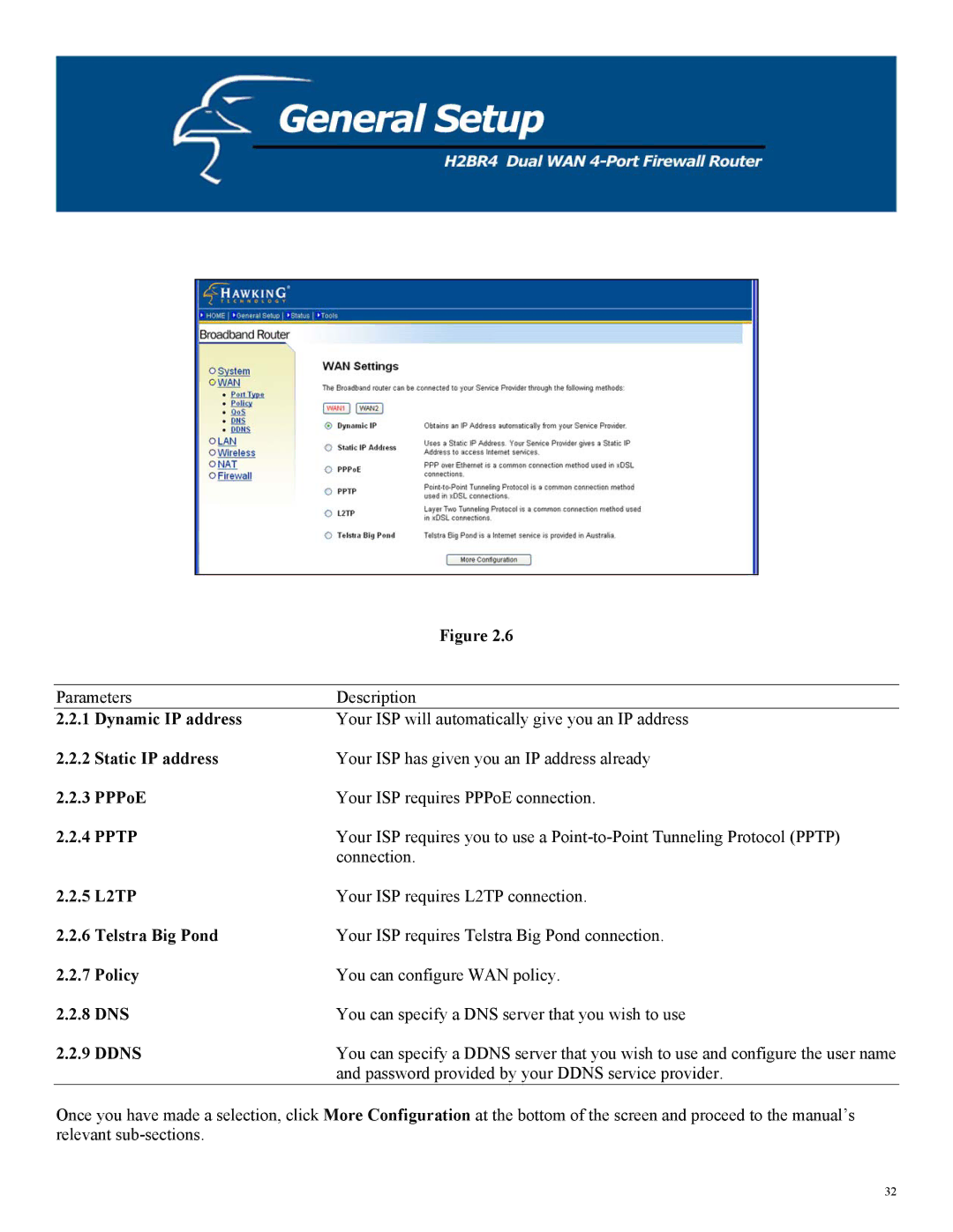 Hawking Technology H2BR4 manual Dynamic IP address, Static IP address, 5 L2TP, Telstra Big Pond, Policy, 8 DNS, Ddns 